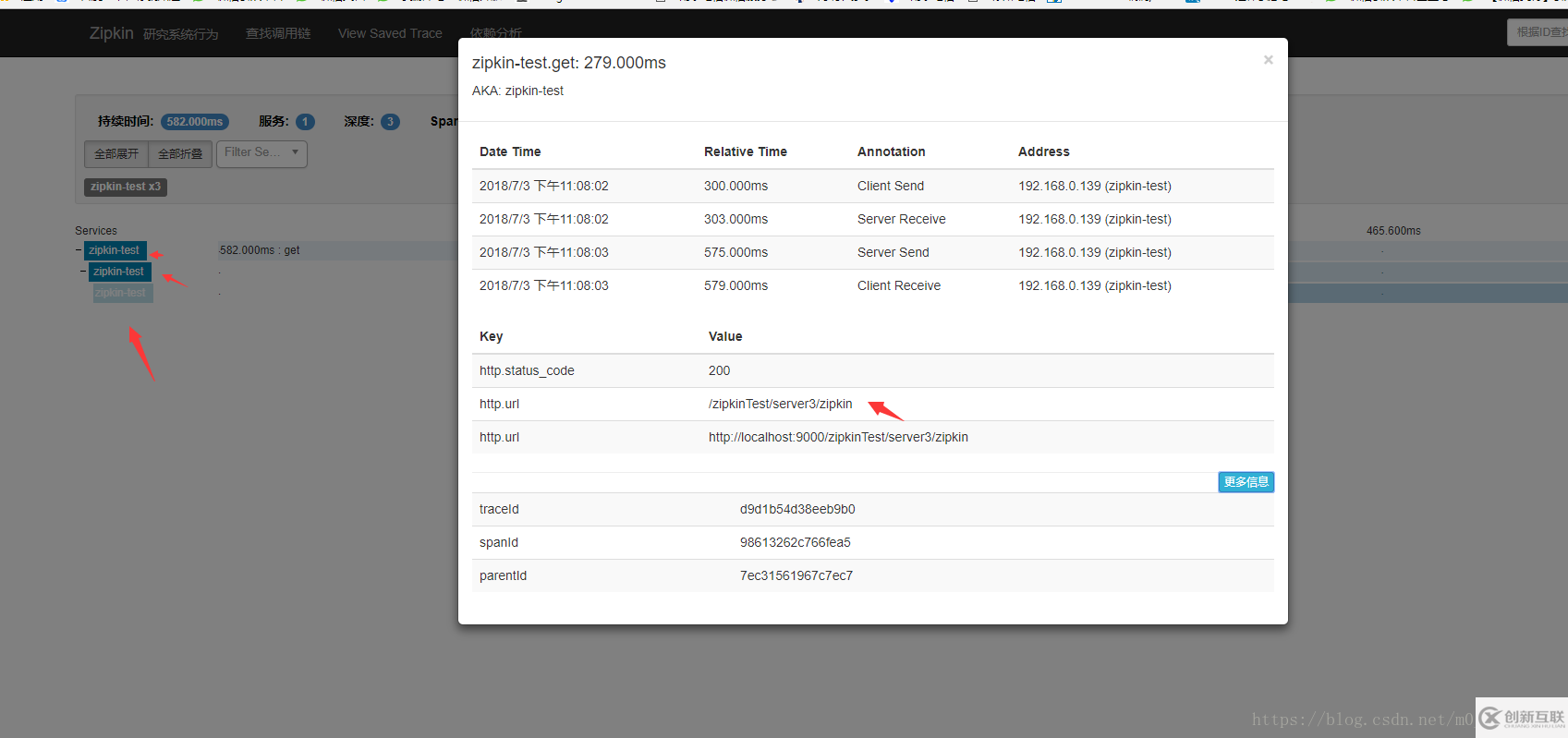 SpringBoot2.0中ZipKin的示例分析