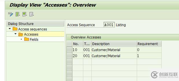SAP物料列表與物料排除的功能是什么