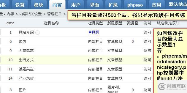 phpcms不顯示子欄目的方法