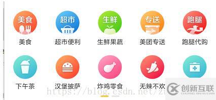 Android實現九宮格橫向左右滑動