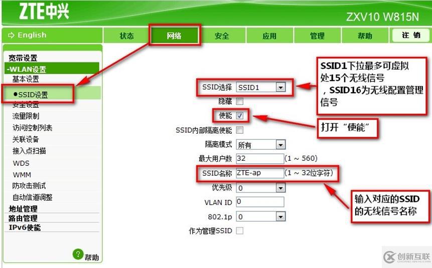 中興W815/W615無線瘦AP改成家用無線路由器配置方法