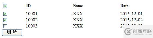 jQuery實現checkbox全選、反選及刪除等操作的方法詳解
