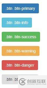 bootstrap按鈕的標簽有哪些