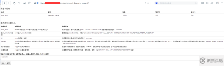 MySQL建表規范有哪些