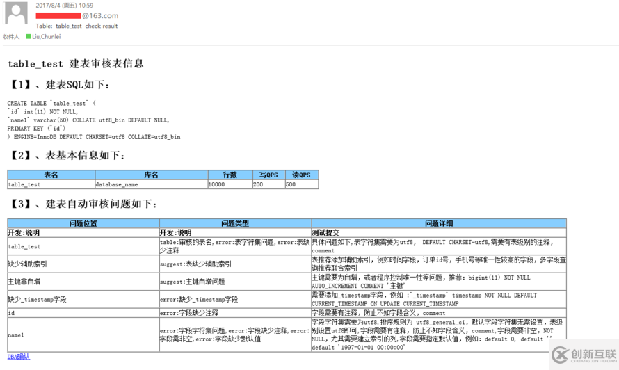 MySQL建表規范有哪些