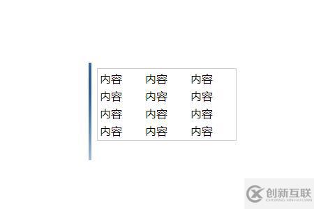 HTML表格怎么設置邊框樣式