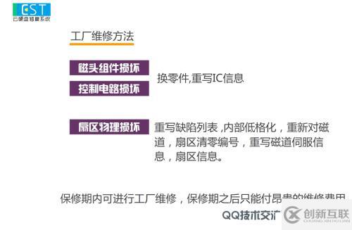 物理壞區(qū)與邏輯壞區(qū)