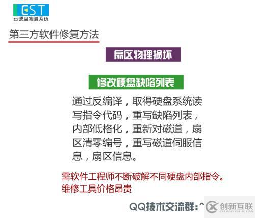 物理壞區(qū)與邏輯壞區(qū)