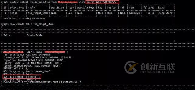 MySQL項(xiàng)目中常用的19條優(yōu)化方法分別是什么