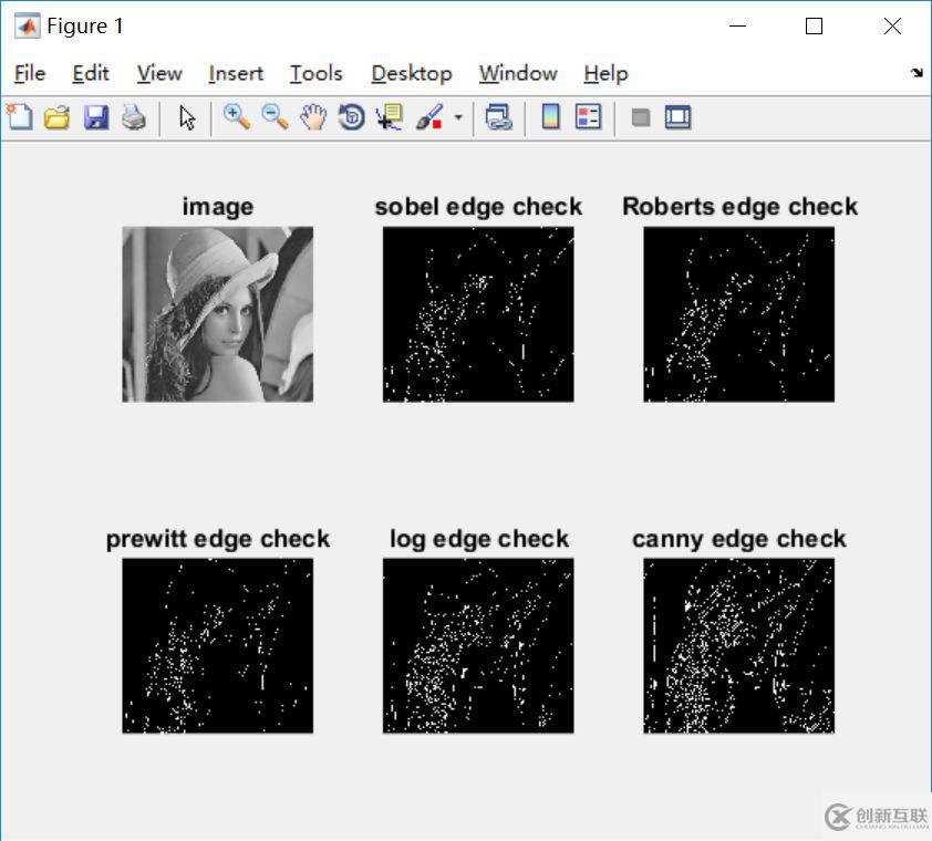 Matlab如何實現圖像邊緣提取