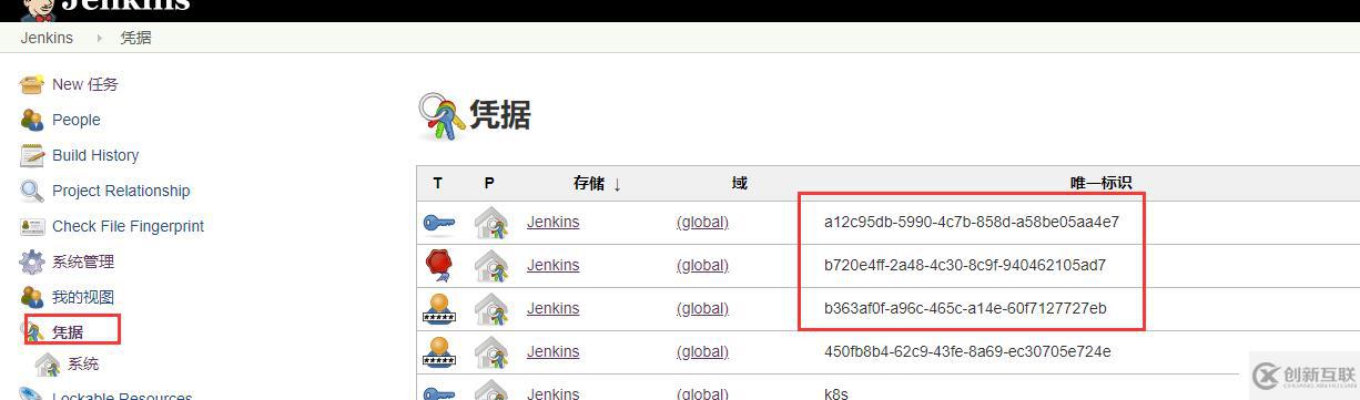 jenkins部署k8s項目-CICD