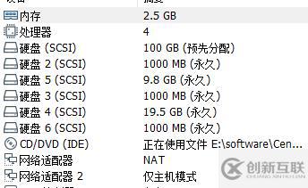 Oracle 11gR2 RAC搭建(虛擬機搭建)