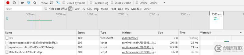 Webpack的Bundle Split和Code Split有哪些區別