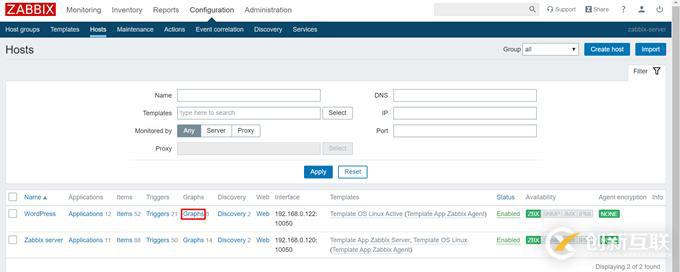 CentOS 7.7 yum方式安裝配置Zabbix 4.0 LTS詳解(四)