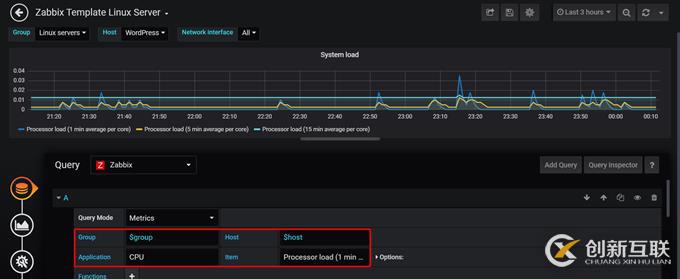 CentOS 7.7 yum方式安裝配置Zabbix 4.0 LTS詳解(四)