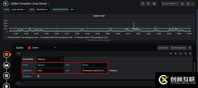 CentOS 7.7 yum方式安裝配置Zabbix 4.0 LTS詳解(四)