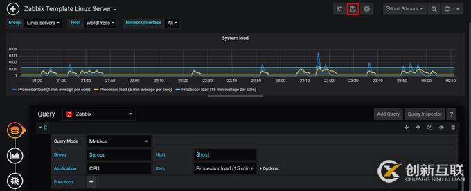 CentOS 7.7 yum方式安裝配置Zabbix 4.0 LTS詳解(四)