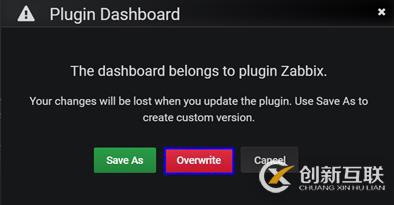CentOS 7.7 yum方式安裝配置Zabbix 4.0 LTS詳解(四)