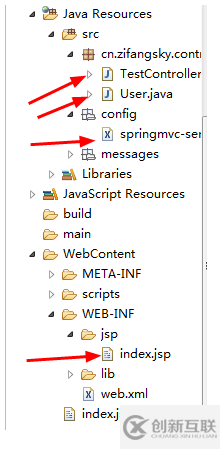 SpringMVC環境下如何實現的Ajax異步請求JSON格式數據