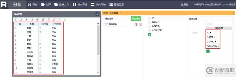 給一句 SQL 就能做多維分析