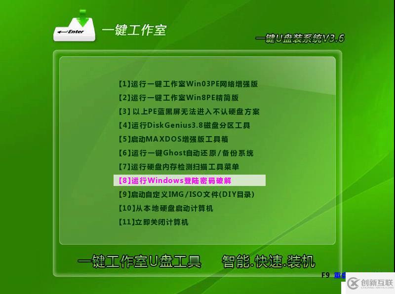 Windows運維之道——PE制作及使用:windows密碼破解