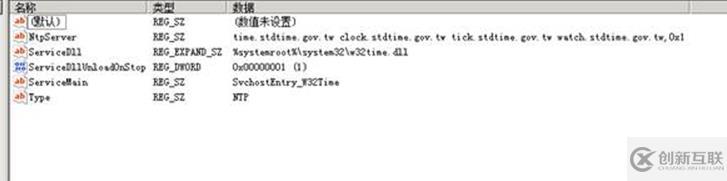 ntp時間同步問題解決方法