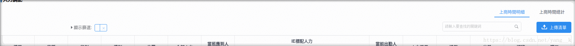 如何實現iview tabs頂部導航欄和模塊切換欄