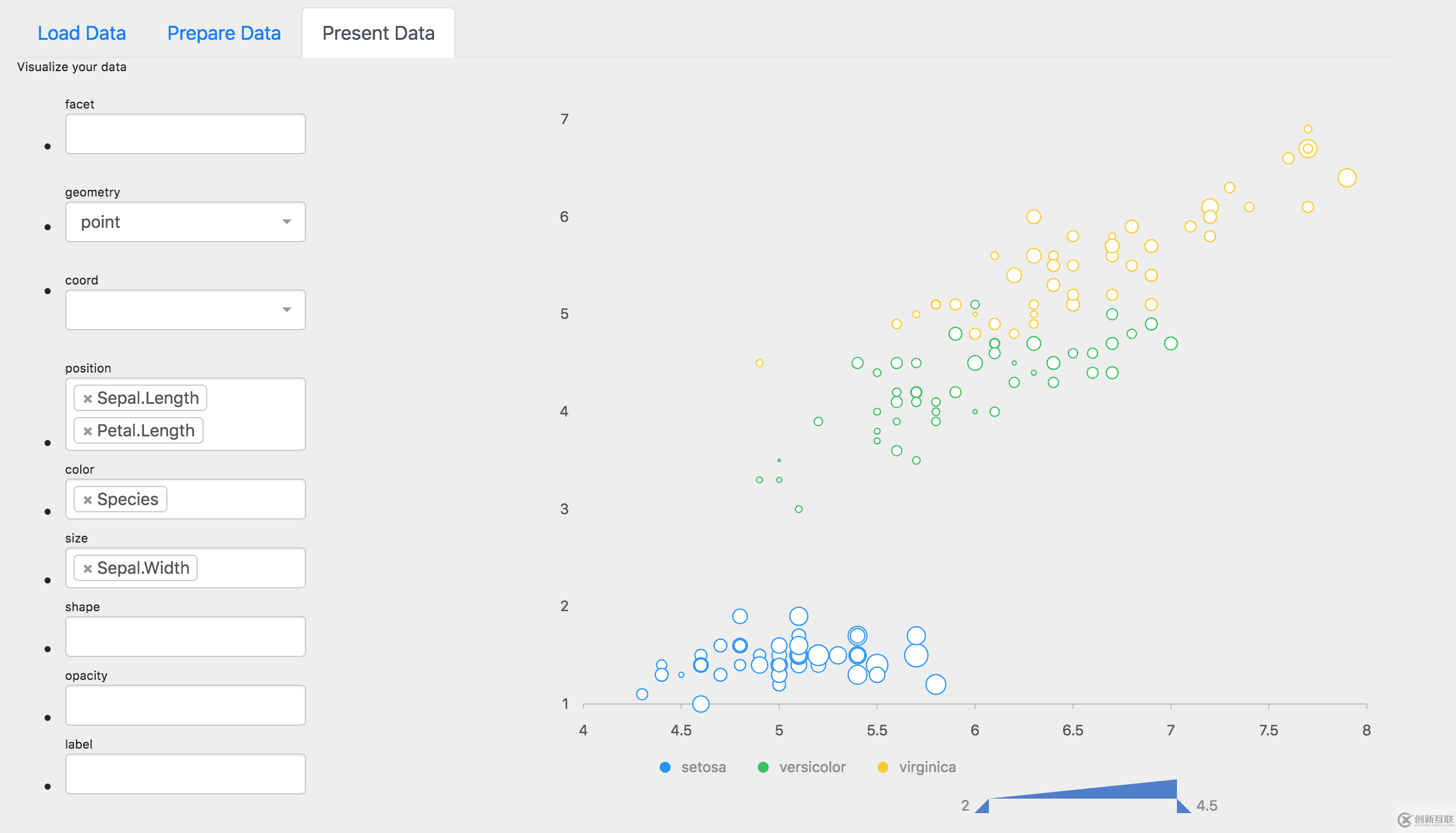 如何用前端代碼在瀏覽器中構建一個Tableau