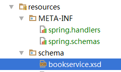 如何在Spring中使用編碼方式動態配置Bean詳解