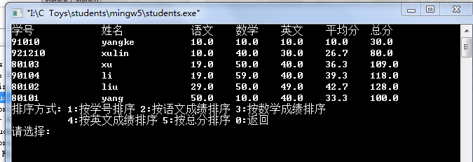 C語言學(xué)生成績(jī)管理系統(tǒng)的示例分析