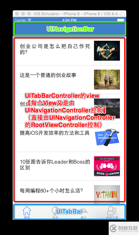 詳解iOS項(xiàng)目基本框架搭建