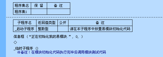 易模塊開發知識點總結