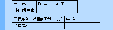 易模塊開發知識點總結