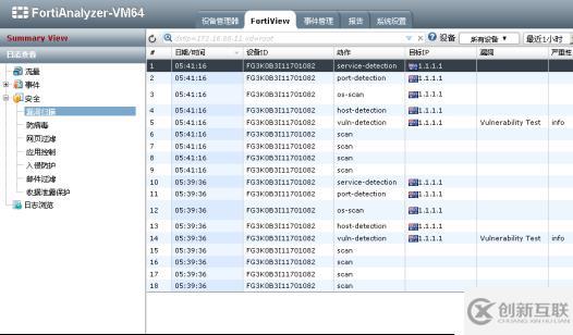 FortiAnalyzer-VM 安裝使用