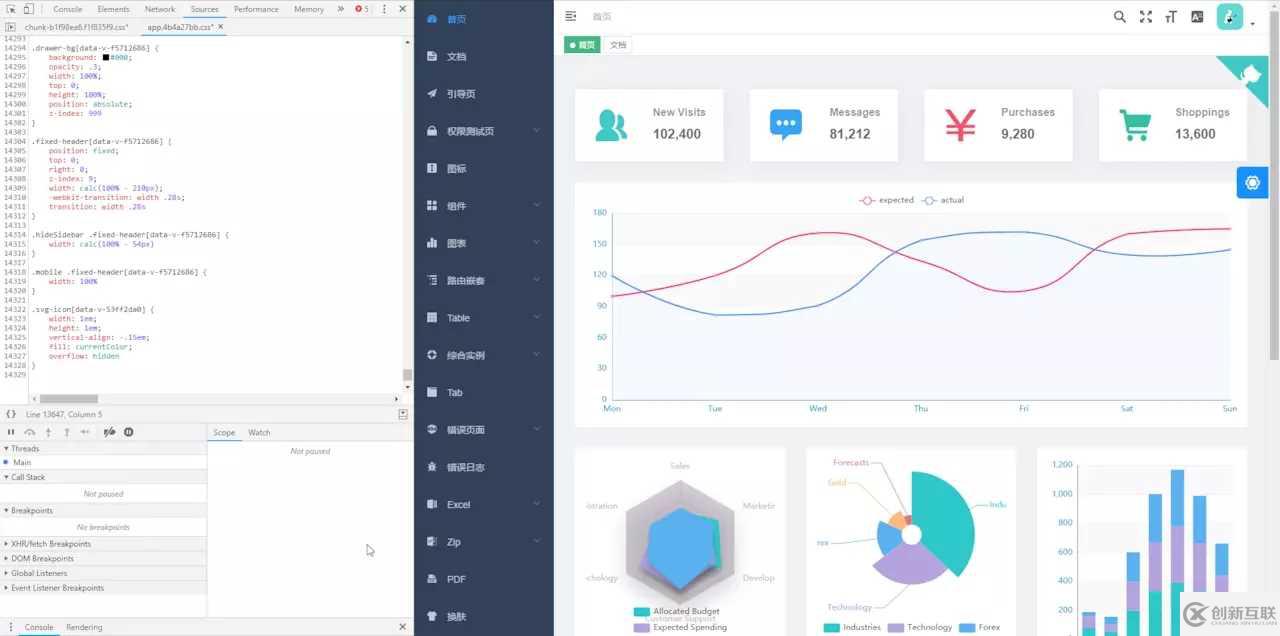 VueJS Scoped CSS的實(shí)現(xiàn)原理分析