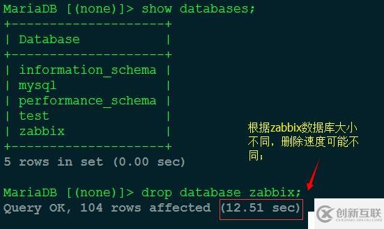 Zabbix 中文漢化方法,與出現亂碼解決辦法