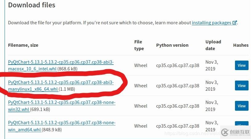 linux怎么利用python實現任務管理器可視化功能