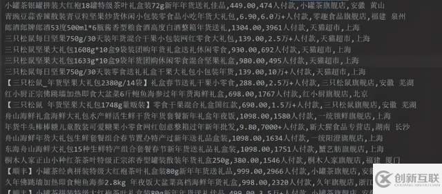 怎么用Python分析購物數(shù)據(jù)
