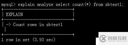 Explain Analyze在MySQL 8.0.18版本