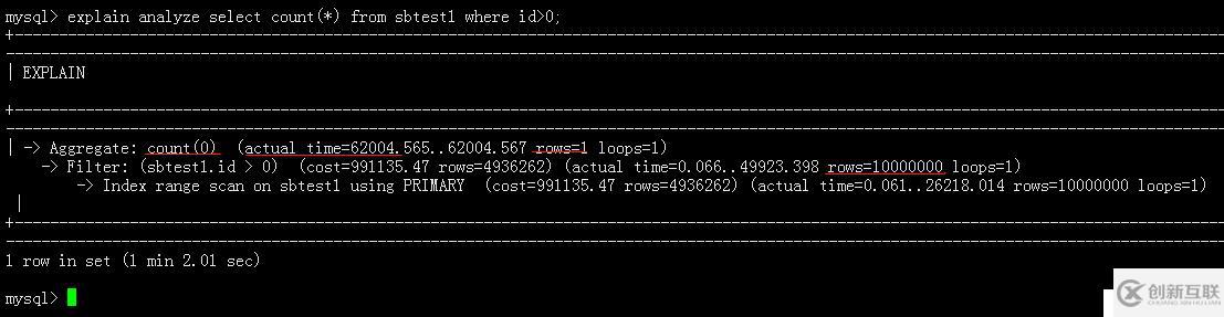 Explain Analyze在MySQL 8.0.18版本