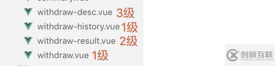 詳解Vue路由自動(dòng)注入實(shí)踐