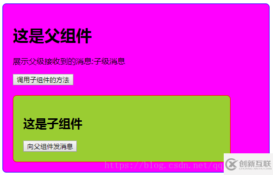 Vue子組件向父組件通信與父組件調(diào)用子組件中的方法