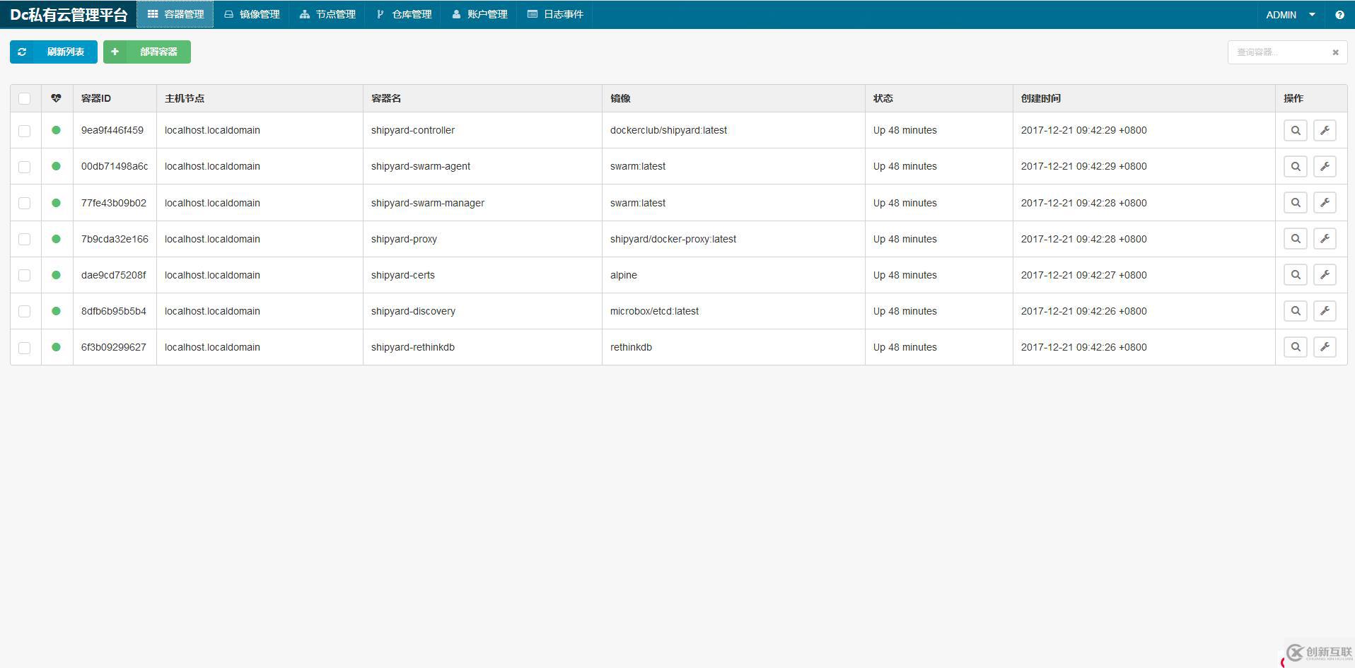 CentOS7安裝部署Shipyard管理系統(tǒng)(親測可用)