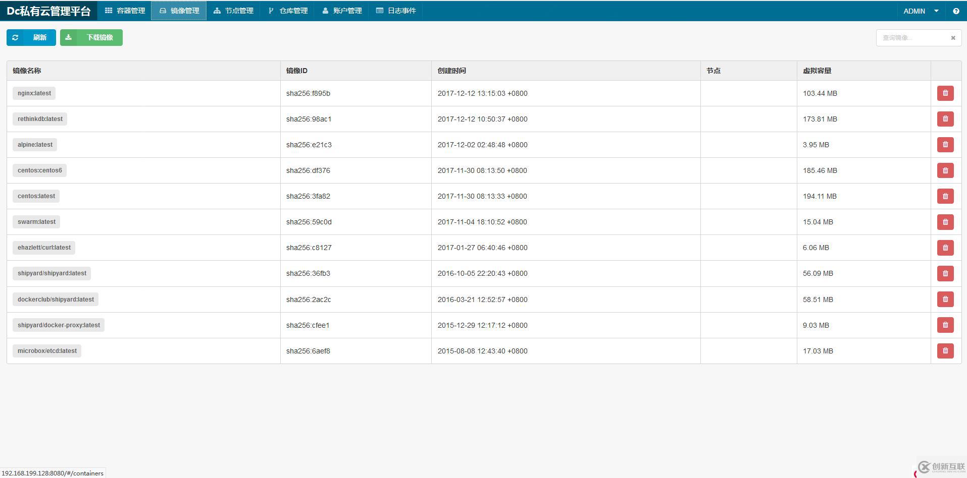 CentOS7安裝部署Shipyard管理系統(tǒng)(親測可用)