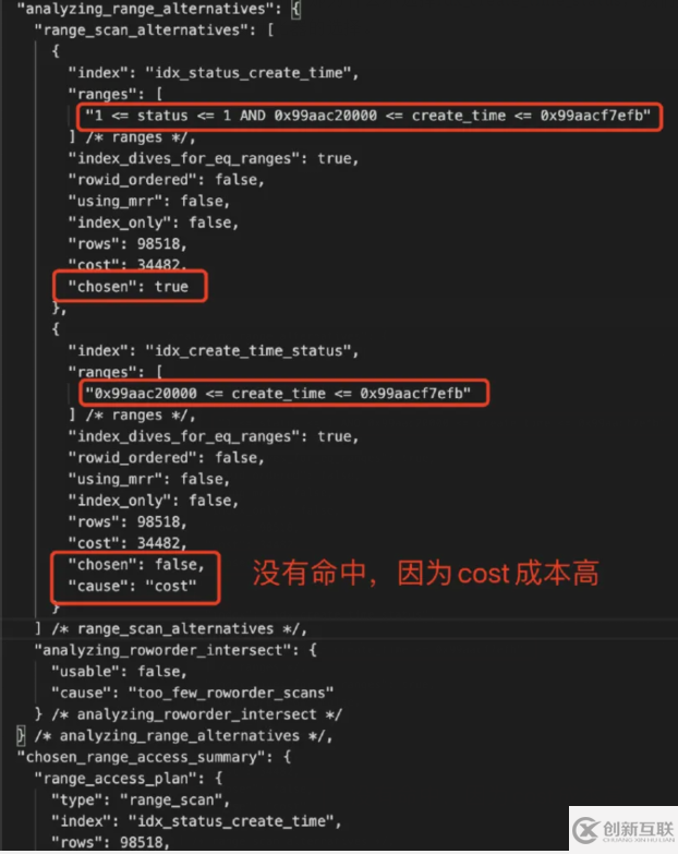 如何設計數據庫索引