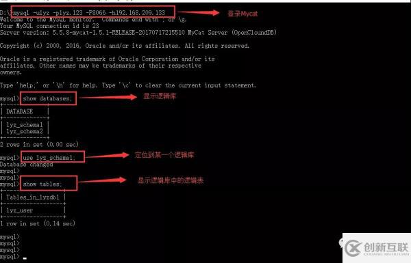 使用Mycat怎么實現(xiàn)MySQL讀寫分離