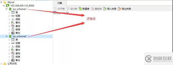 使用Mycat怎么實現(xiàn)MySQL讀寫分離
