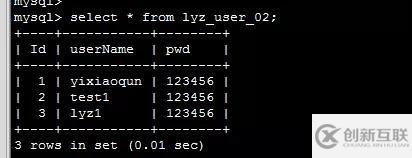 使用Mycat怎么實現(xiàn)MySQL讀寫分離