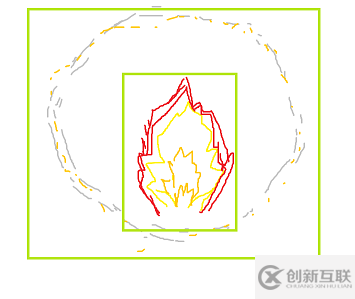 Android怎么實現吹蠟燭動畫