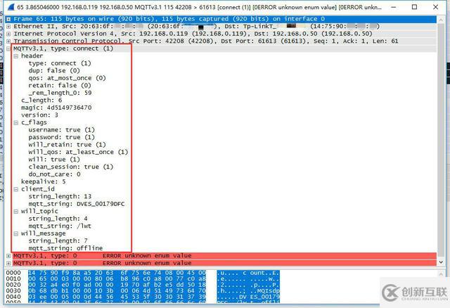 MQTT的安全怎么實現